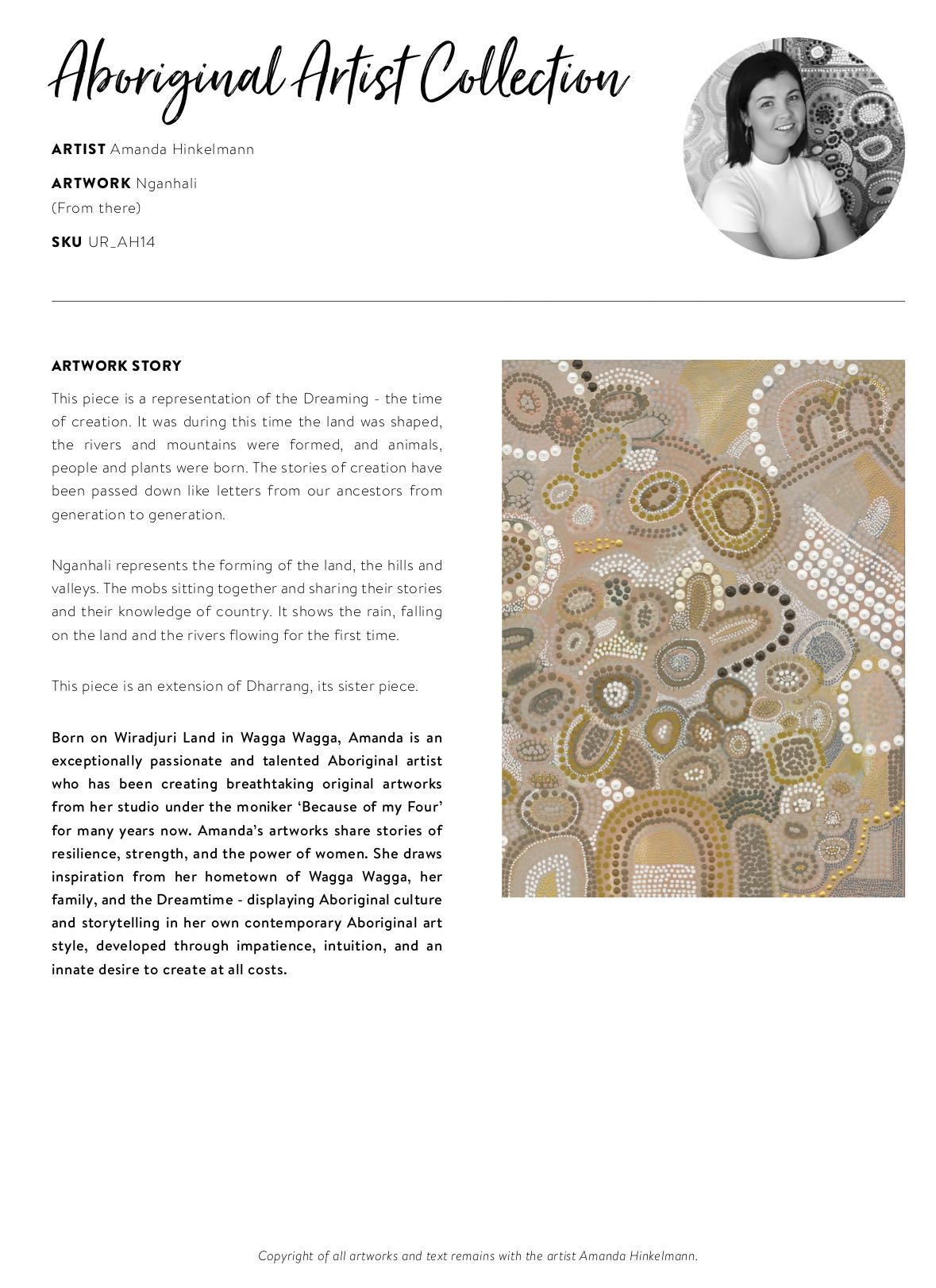 Nganhali Canvas Aboriginal Art Print - Amanda Hinkelmann